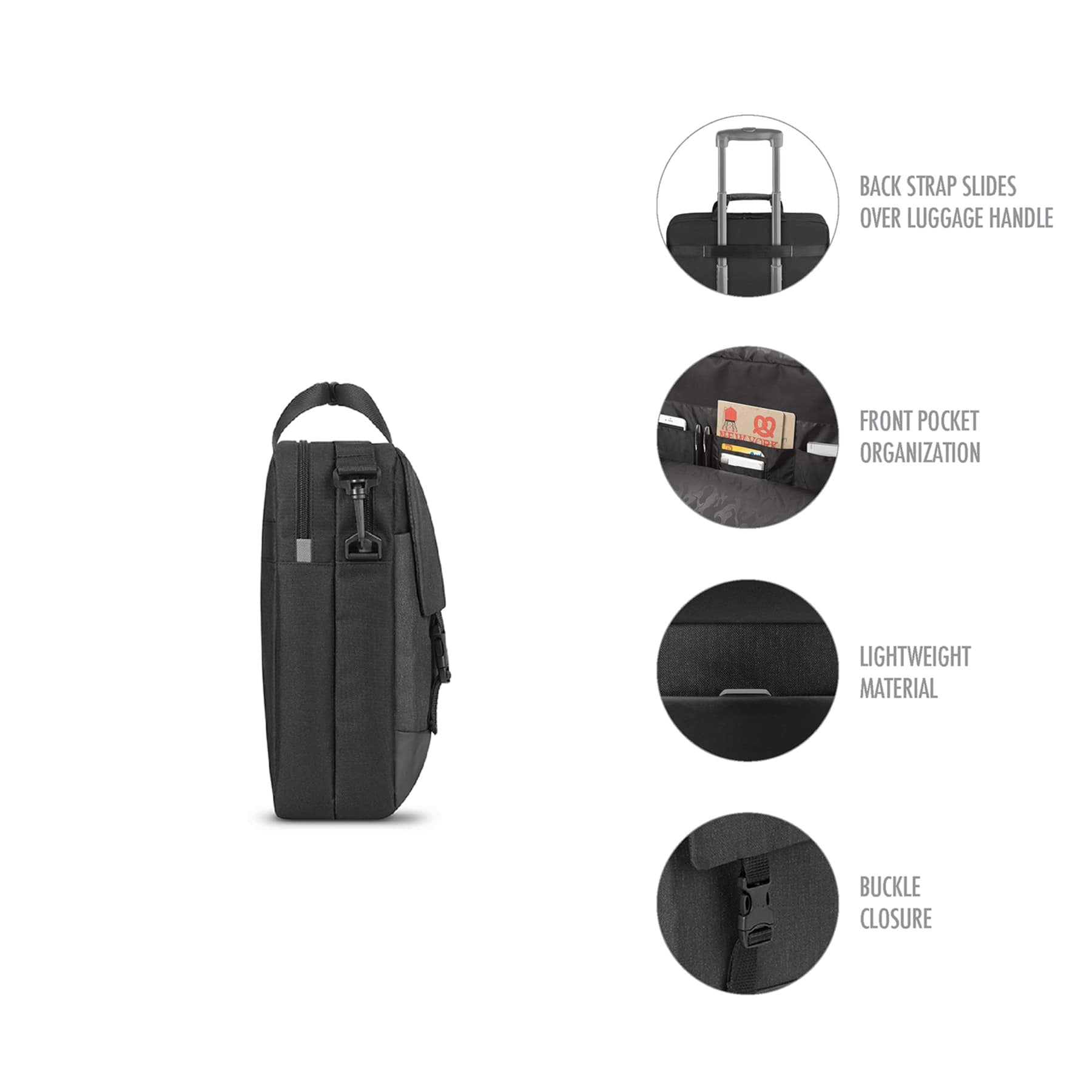 The text on the image can be grouped and corrected as follows:
1. Back strap slides over luggage handle.
2. Front pocket for organization.
3. Lightweight material.
4. Buckle closure.