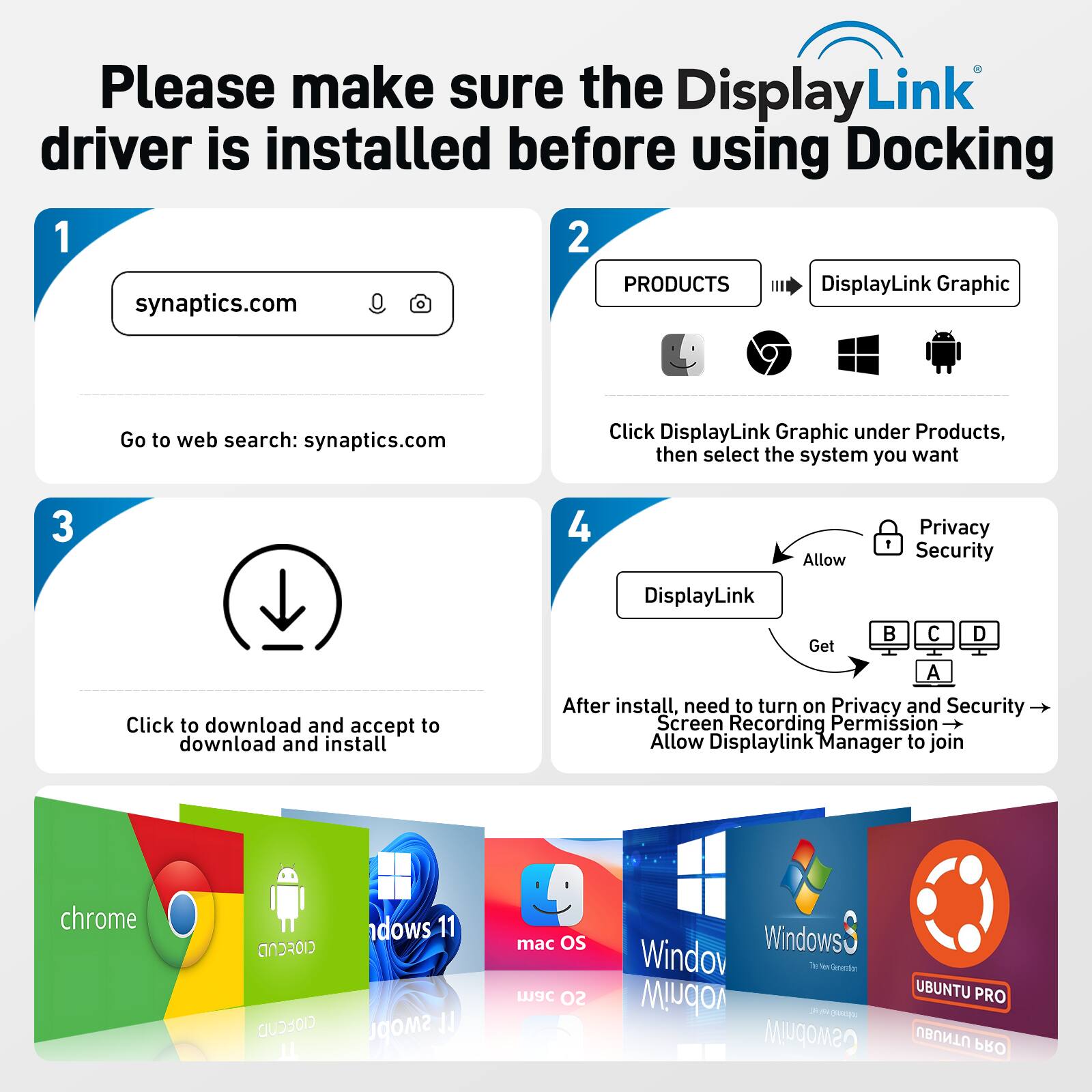 Please make sure the DisplayLink driver is installed before using Docking

1. Go to web search: synaptics.com
2. Click DisplayLink Graphic under Products, then select the system you want
3. Click to download and accept to download and install
4. After install, need to turn on Privacy and Security → Screen Recording Permission → Allow Displaylink Manager to join

Supported Systems:
- Chrome
- Android
- Windows 11
- macOS
- Windows 10
- Ubuntu PRO