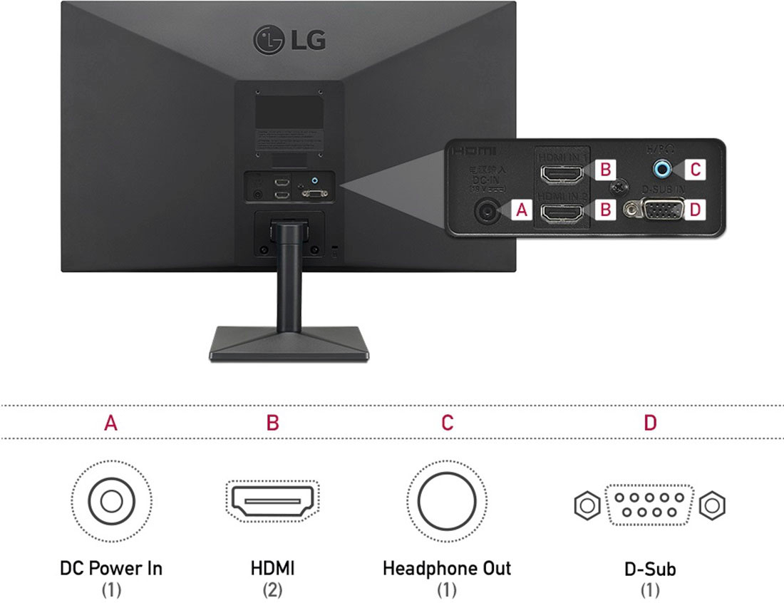 Monitor LG 24 Pulgadas IPS 1ms FHD HDMI DP con Freesync - SMART UNIVERSE S.A