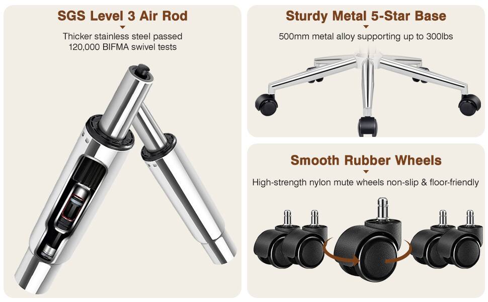 SGS Level 3 Air Rod  
Thicker stainless steel passed 120,000 BIFMA swivel tests  

Sturdy Metal 5-Star Base  
500mm metal alloy supporting up to 300lbs  

Smooth Rubber Wheels  
High-strength nylon mute wheels non-slip & floor-friendly