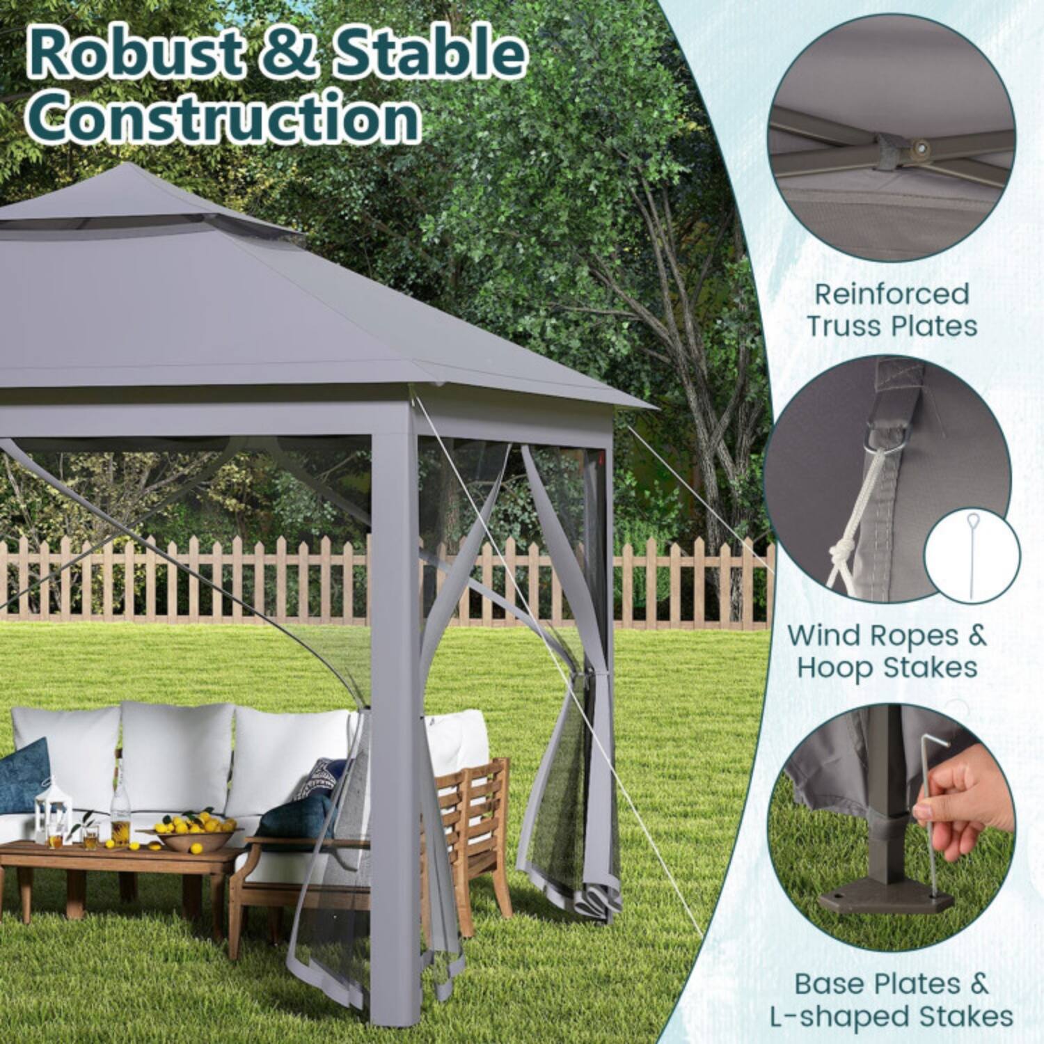 Robust & Stable Construction

- Reinforced Truss Plates
- Wind Ropes & Hoop Stakes
- Base Plates & L-shaped Stakes