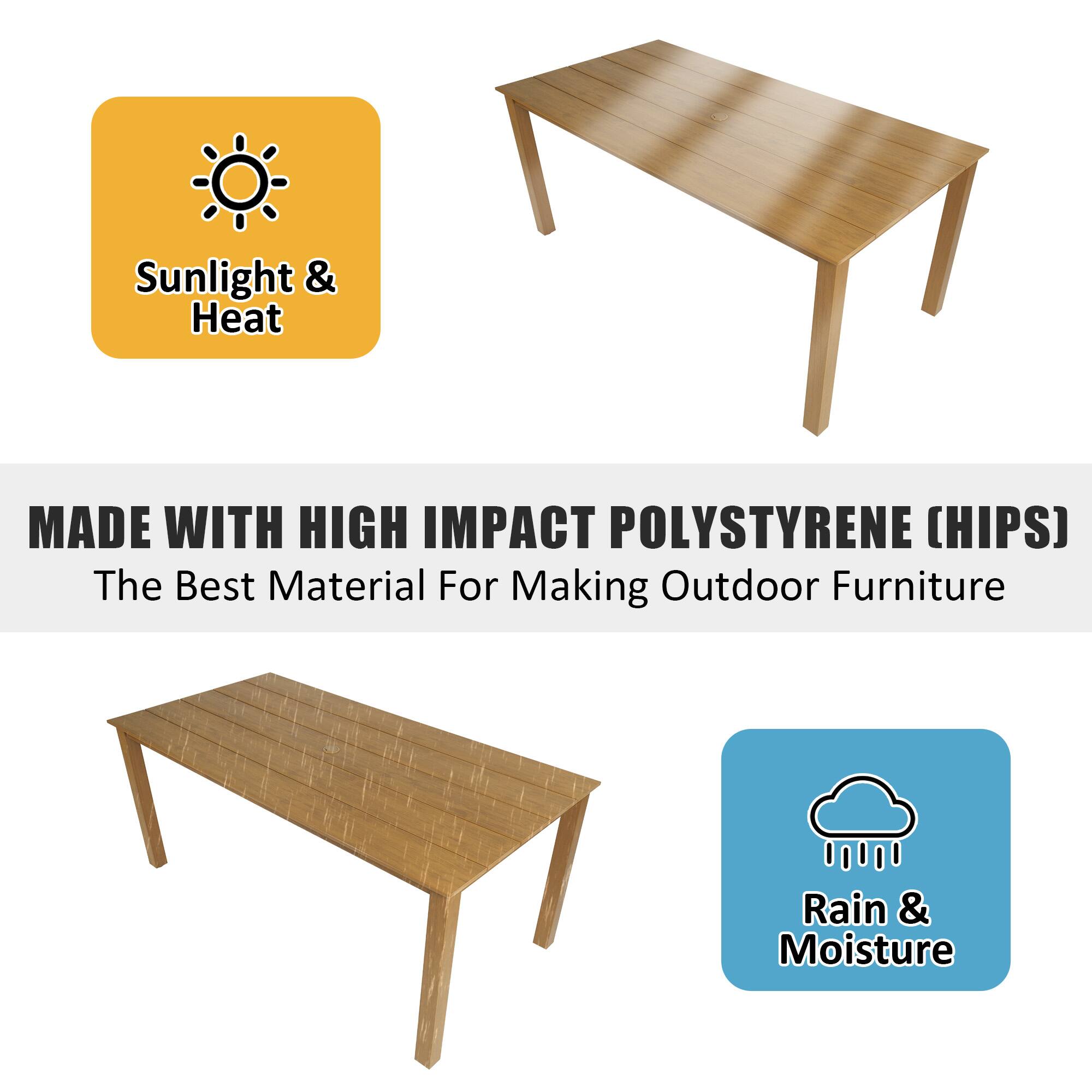Sunlight & Heat

MADE WITH HIGH IMPACT POLYSTYRENE (HIPS) The Best Material For Making Outdoor Furniture

Rain & Moisture