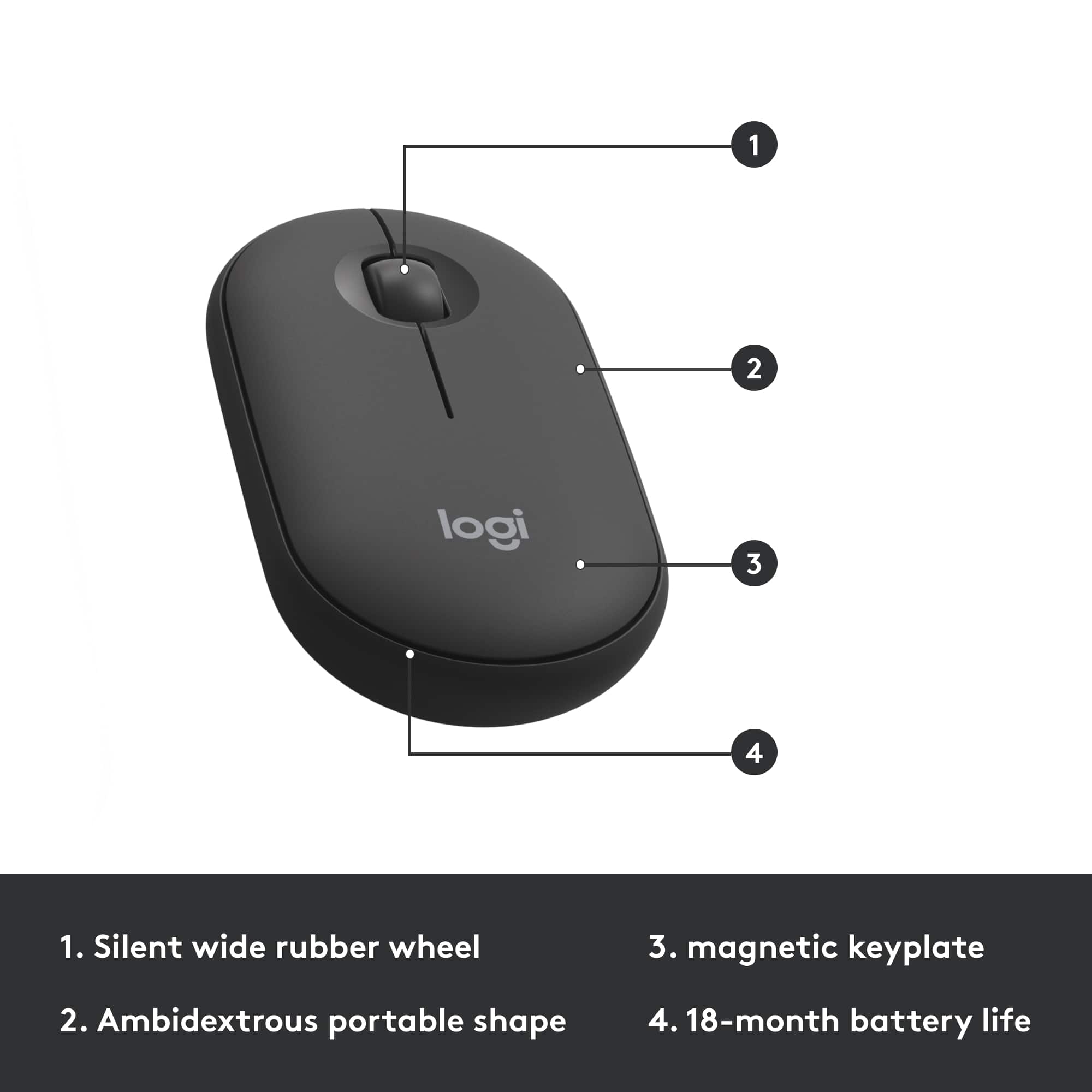 1. Silent wide rubber wheel
2. Magnetic keyplate
3. Ambidextrous portable shape
4. 18-month battery life