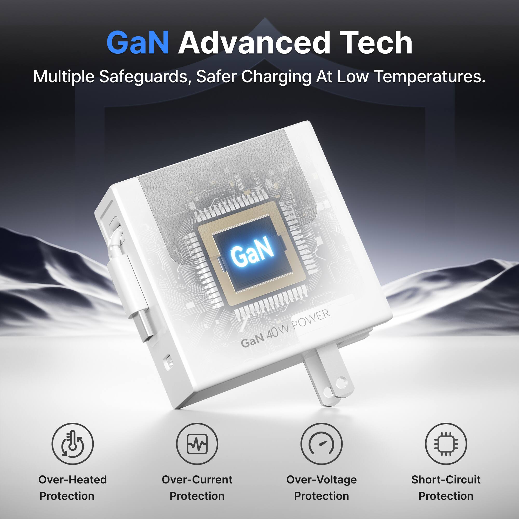 GaN Advanced Tech, Multiple Safeguards, Safer Charging At Low Temperatures. GaN 40W POWER. Over-Heated Protection, Over-Current Protection, Over-Voltage Protection, Short-Circuit Protection.