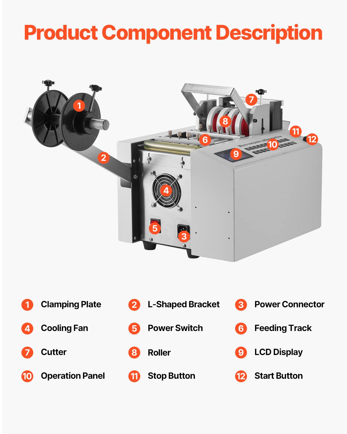 Product Component Description

1. Clamping Plate
2. L-Shaped Bracket
3. Power Connector
4. Cooling Fan
5. Power Switch
6. Feeding Track
7. Cutter
8. Roller
9. LCD Display
10. Operation Panel
11. Stop Button
12. Start Button