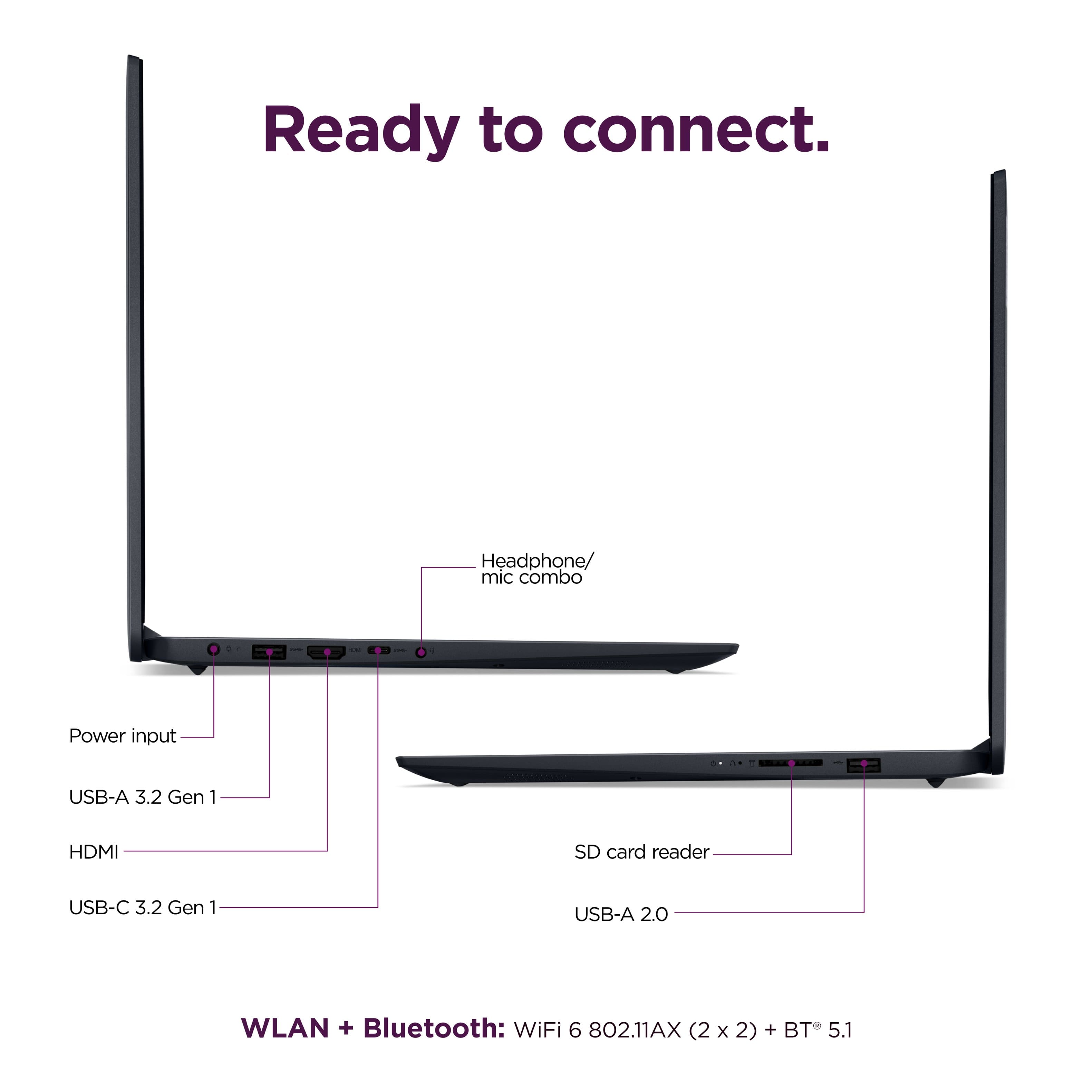 Ready to connect. Headphone/mic combo Power input USB-A 3.2 Gen 1 HDMI SD card reader USB-C 3.2 Gen 1 USB-A 2.0 WLAN + Bluetooth: WiFi 6 802.11AX (2x2) + BT* 5.1