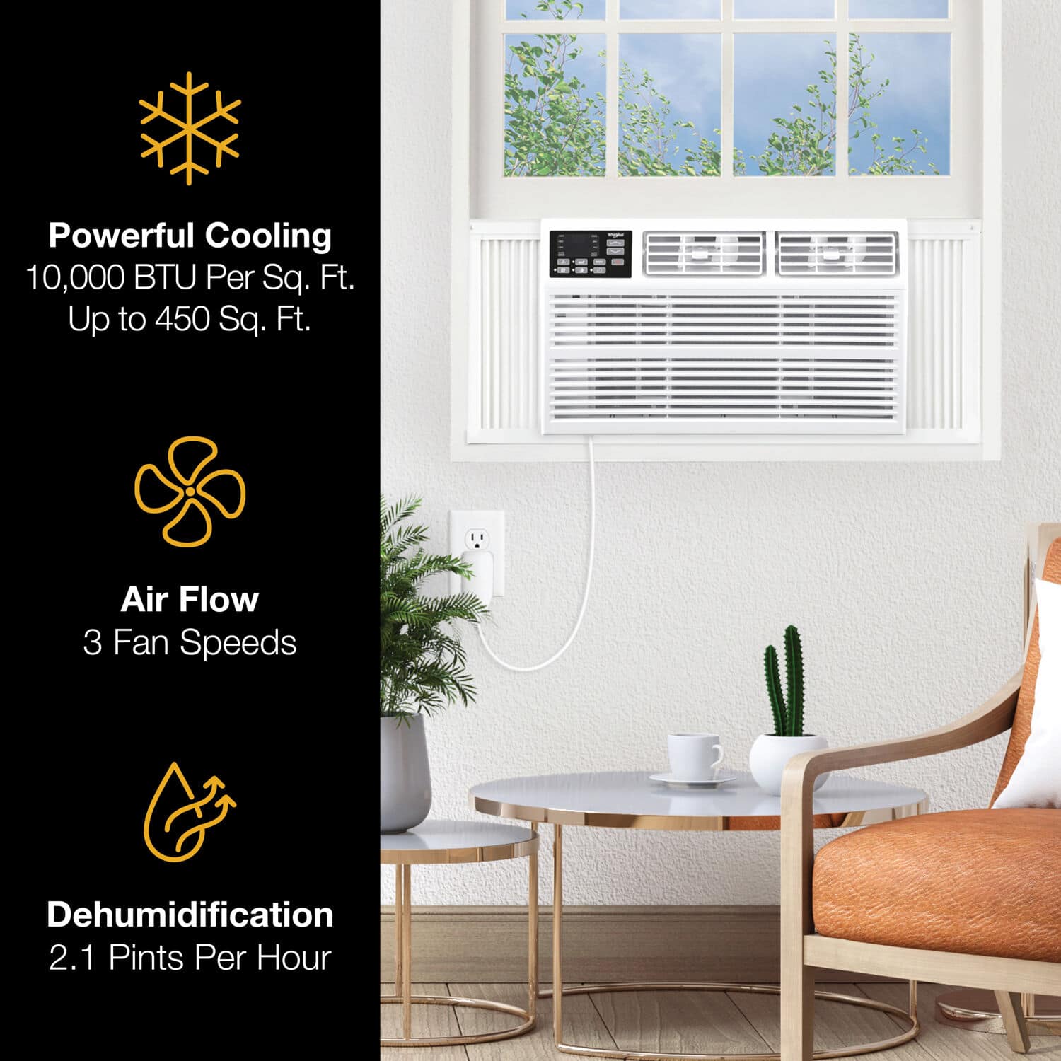 Powerful Cooling: 10,000 BTU per sq. ft. up to 450 sq. ft.
Air Flow: 3 fan speeds
Dehumidification: 2.1 pints per hour
The text on the image is grouped and corrected as requested.