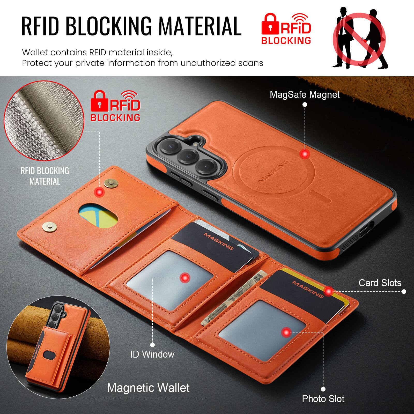 RFID BLOCKING MATERIAL  
RFiD BLOCKING Wallet contains RFID material inside, Protect your private information from unauthorized scans

RFiD BLOCKING  
MagSafe Magnet  
RFID BLOCKING MATERIAL  
Card Slots  
ID Window  
Magnetic Wallet  
Photo Slot