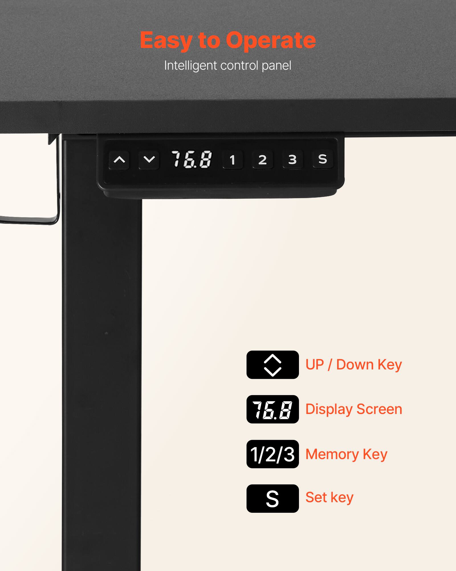 Easy to Operate Intelligent control panel

76.8
UP / Down Key
76.8 Display Screen
1/2/3 Memory Key
S Set key