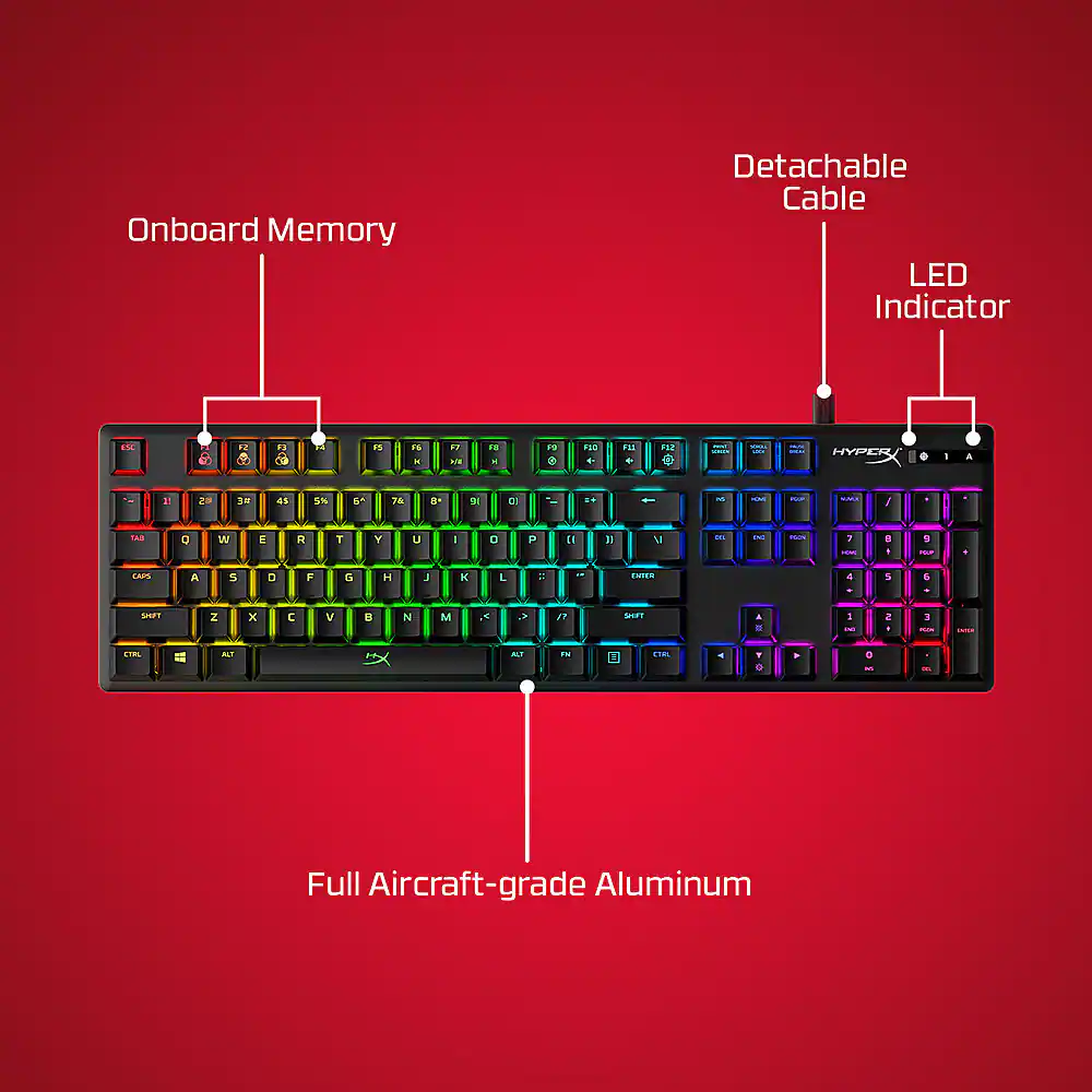 Onboard Memory Detachable Cable LED Indicator ESC ma 1 + 1 - 1 - 1 20 3 4 5 6 7 8 9 0 - - - - - - - - - - - - - - - - - - - - - - - - - - - - - - - - - - - - - - - - - - - - - - - - - - - - - - - - - - - - - - - - - - - - - - - - - - - - - - - - - - - - - - - - - - - - - - - - - - - - - - - - - - - - - - - - - - - - - - - - - - - - - - - - - - - - - - - - - - - - - - - - - - - - - - - - - - - - - - - - - - - - - - - - - - - - - - - - - - - - - - - - - - - - - - - - - - - - - - - - - - - - - - - - - - - - - - - - - - - - - - - - - - - - - - - - - - - - - - - - - - - - - - - - - - - - - - - - - - - - - - - - - - - - - - - - - - - - - - - - - - - - - - - - - - - - - - - - - - - - - - - - - - - - - - - - - - - - - - - - - - - - - - - - - - - - - - - - - - - - - - - - - - - - - - - - - - - - - - - - - - - - - - - - - - - - - - - - - - - - - - - - - - - - - - - - - - - - - - - - - - - - - - - - - - - - - - - - - - - - - - - - - - - - - - - - - - - - - - - - - - - - - - - - - - - - - - - - - - - - - - - - - - - -