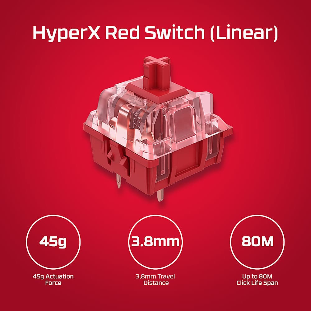 HyperX Red Switch (Linear) 45g 3.8mm 80M 45g Actuation Force 3.8mm Travel Distance Up to BOM Click Life Span