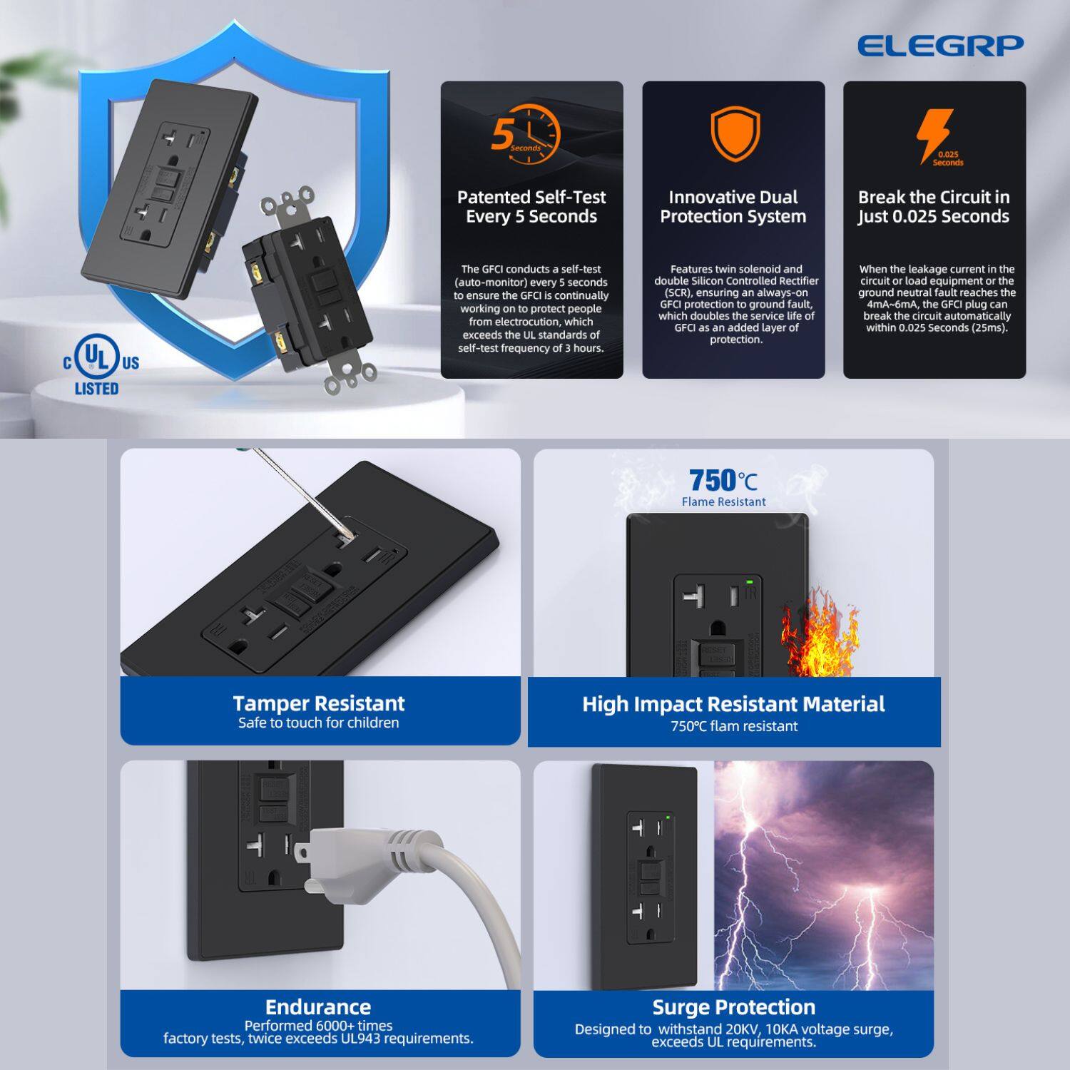 ELEGRP 5 - so Seconds

Patented Self-Test Every 5 Seconds

Innovative Dual Protection System

Break the Circuit in Just 0.025 Seconds

C UL US LISTED

The GFCI conducts a self-test (auto-monitor) every 1 second to ensure the GFCI is continually working on to protect people from electrocution, which exceeds the UL standards of self-test frequency of 3 hours.

Features Twin solenoid and double Silicon Controlled Rectifier (SCR) ensuring an always-on GFCI protection to ground fault, which doubles the service as an added layer of protection.

When the leakage current in the circuit or load equipment or the ground neutral fault reaches the 4mA-6mA, the GFCI plug can break the circuit automatically within 0.025 Seconds (25ms).

750°C Flame Resistant

Tamper Resistant

Safe to touch for children

High Impact Resistant Material

750°C flame resistant

Endurance

Performed 6000+ times factory tests, twice exceeds UL943 requirements.

Surge Protection

Designed to withstand 20KV, 10KA voltage surge, exceeds UL requirements.