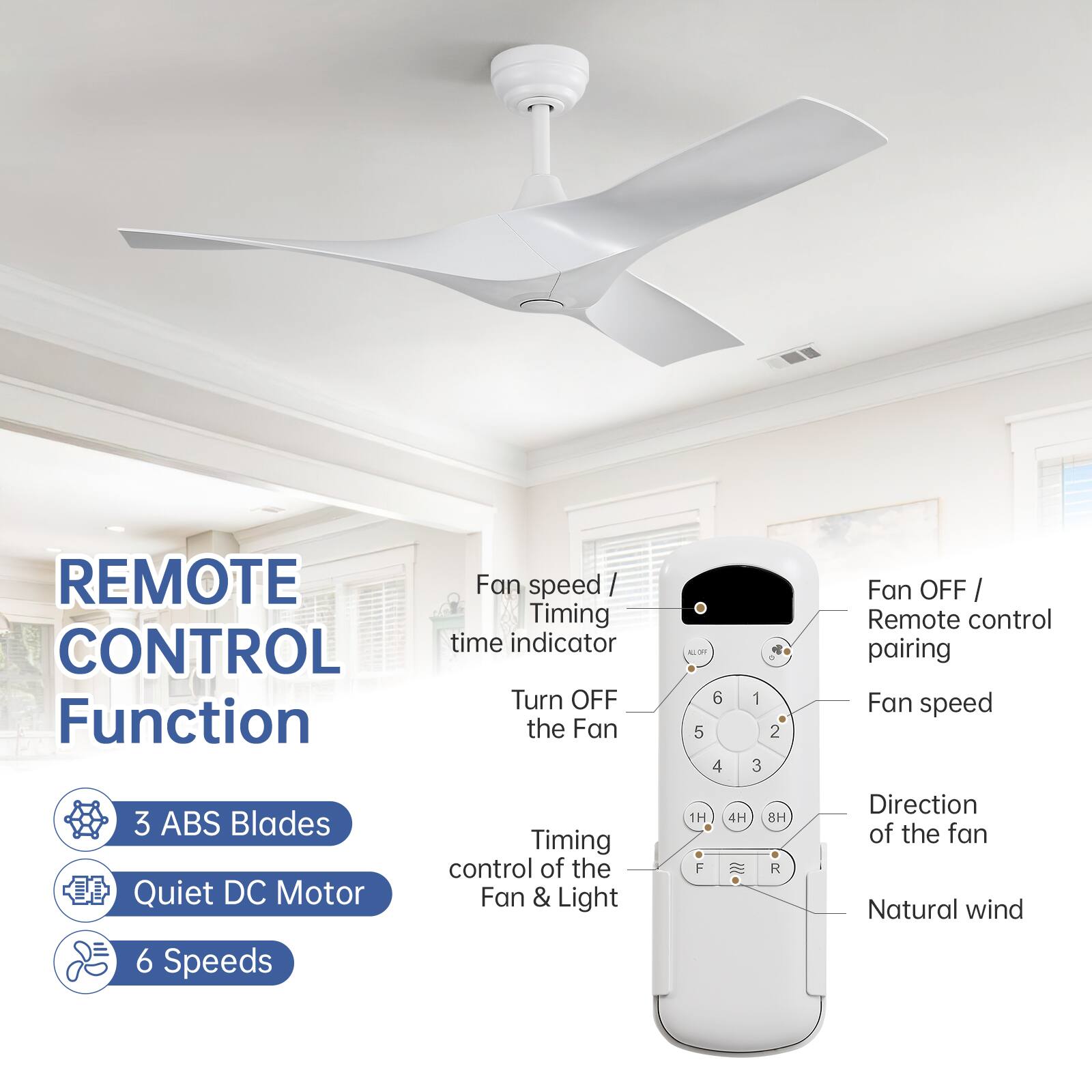 REMOTE CONTROL Function

- 3 ABS Blades
- Quiet DC Motor
- 6 Speeds

Fan speed / Timing time indicator
Turn OFF the Fan

Timing control of the Fan & Light

Fan OFF / Remote control pairing
Fan speed
Direction of the fan
Natural wind