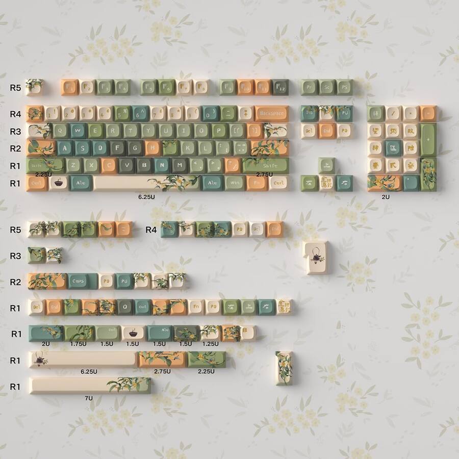 Empire DigiLabs Pbt Ure Profile Dye Sub Keycap Set Fit For Cherry Mx ...