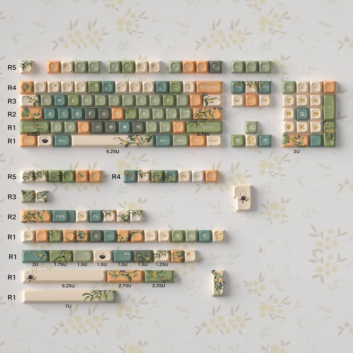 Empire DigiLabs Pbt Ure Profile Dye Sub Keycap Set Fit For Cherry Mx ...