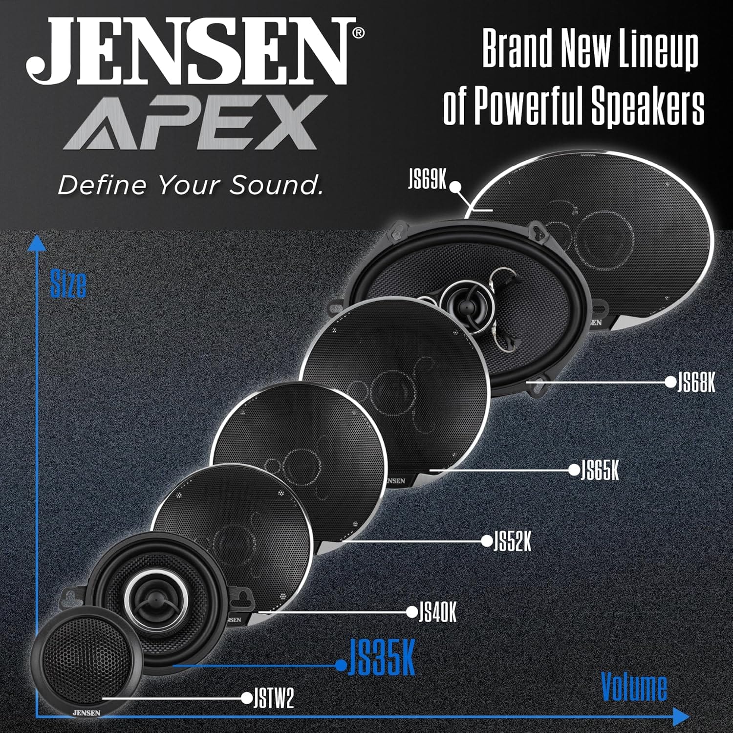 Jensen APEX Power Series 3.5