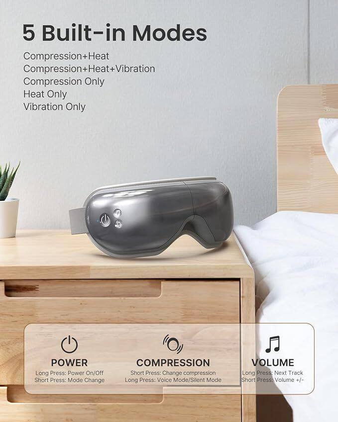 5 Built-in Modes  
Compression+Heat  
Compression+Heat+Vibration  
Compression Only  
Heat Only  
Vibration Only  

POWER  
Long Press: Power On/Off  
Short Press: Mode Change  

COMPRESSION  
Short Press: Change compression  
Long Press: Voice Mode/Silent Mode  

VOLUME  
Long Press: Next Track  
Short Press: Volume +/-