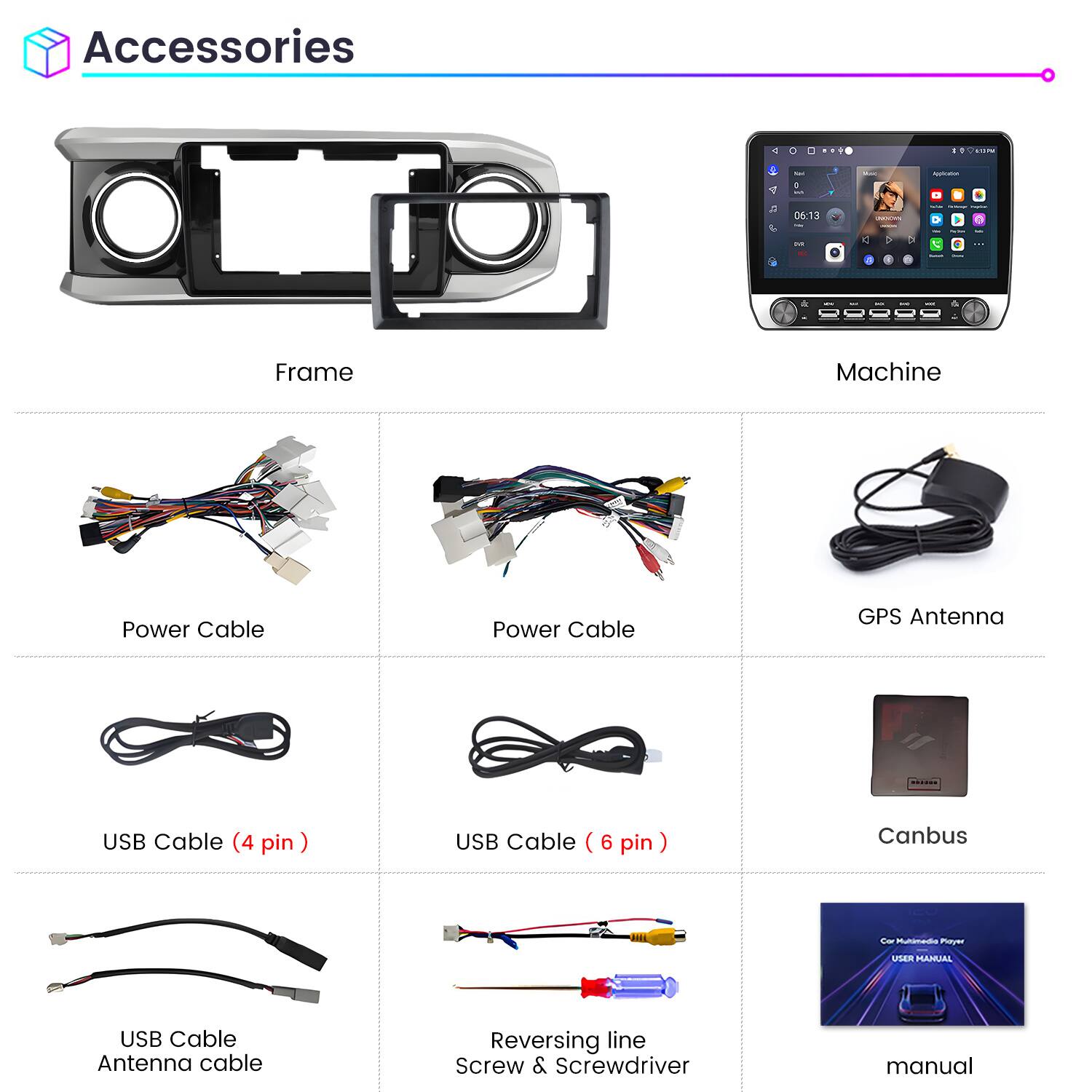 Accessories

- Frame
- Machine
- Power Cable
- Power Cable
- GPS Antenna
- USB Cable (4 pin)
- USB Cable (6 pin)
- Canbus
- USB Cable Antenna cable
- Reversing line Screw & Screwdriver
- Manual