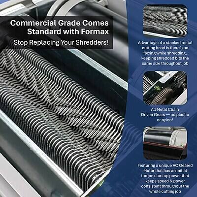 Commercial Grade Comes Standard with Formax  
Stop Replacing Your Shredders!

Advantage of a stacked metal cutting head is there's no flexing while shredding, keeping shredded bits the same size throughout the job

All Metal Chain Driven Gears — no plastic or nylon!

Featuring a unique AC Geared Motor that has an initial torque start-up power that keeps speed & power consistent throughout the whole cutting job