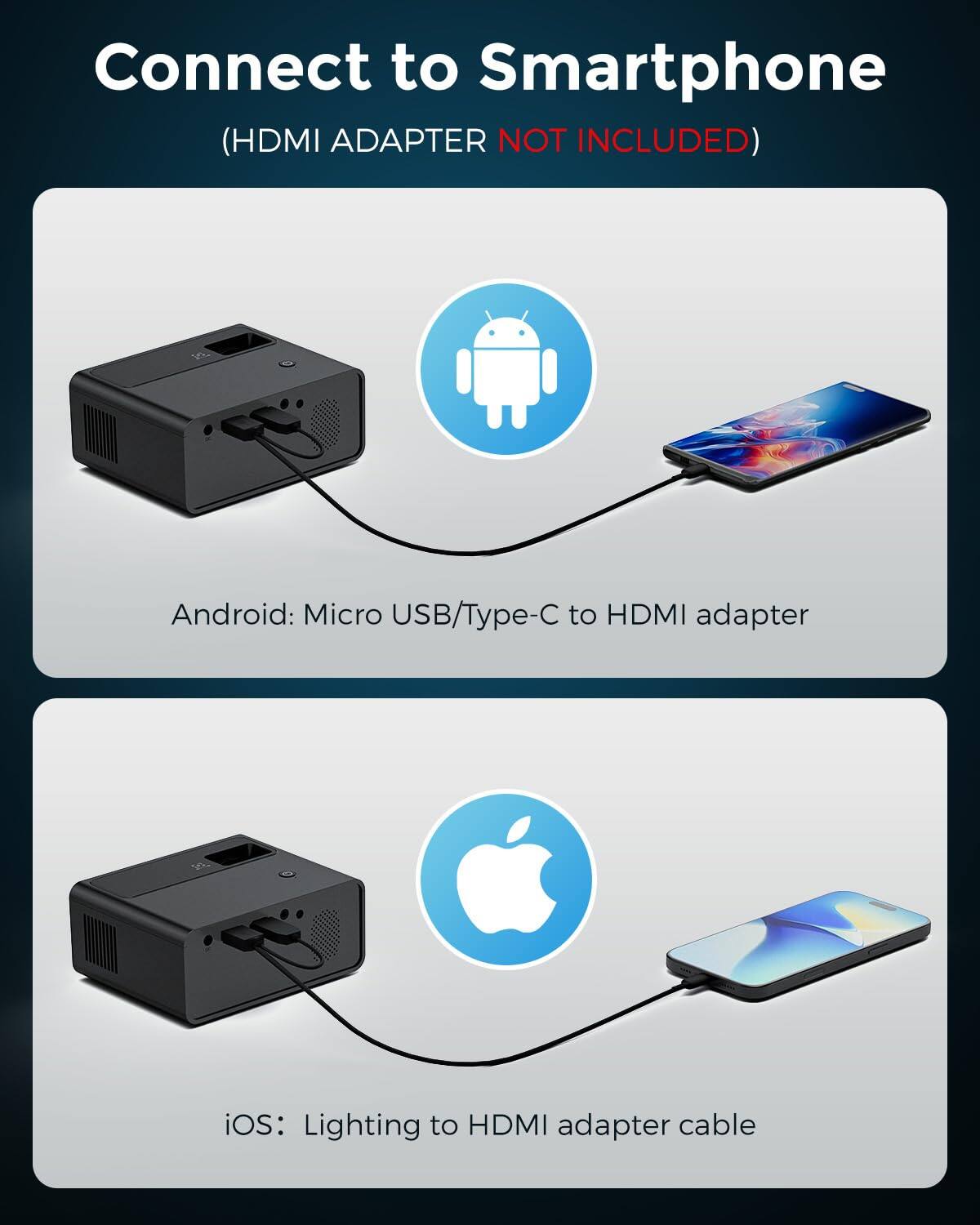 Connect to Smartphone (HDMI ADAPTER NOT INCLUDED)

Android: Micro USB/Type-C to HDMI adapter
iOS: Lighting to HDMI adapter cable