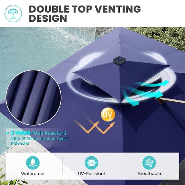 DOUBLE TOP VENTING DESIGN

- 3 YEARS Fade Resistant
- 100% 250GSM Solution Dyed Polyester

Waterproof
UV-Resistant
Breathable