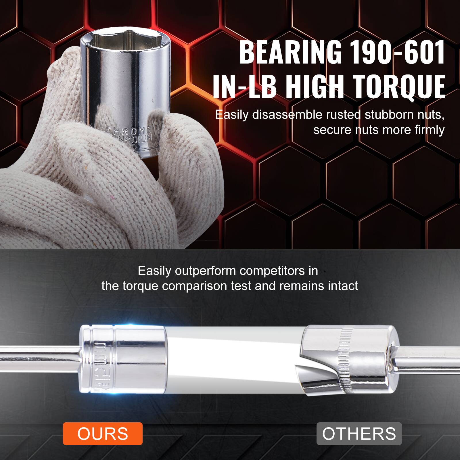 BEARING 190-601  
IN-LB HIGH TORQUE

Easily disassemble rusted stubborn nuts, secure nuts more firmly

Easily outperform competitors in the torque comparison test and remains intact

OURS

OTHERS