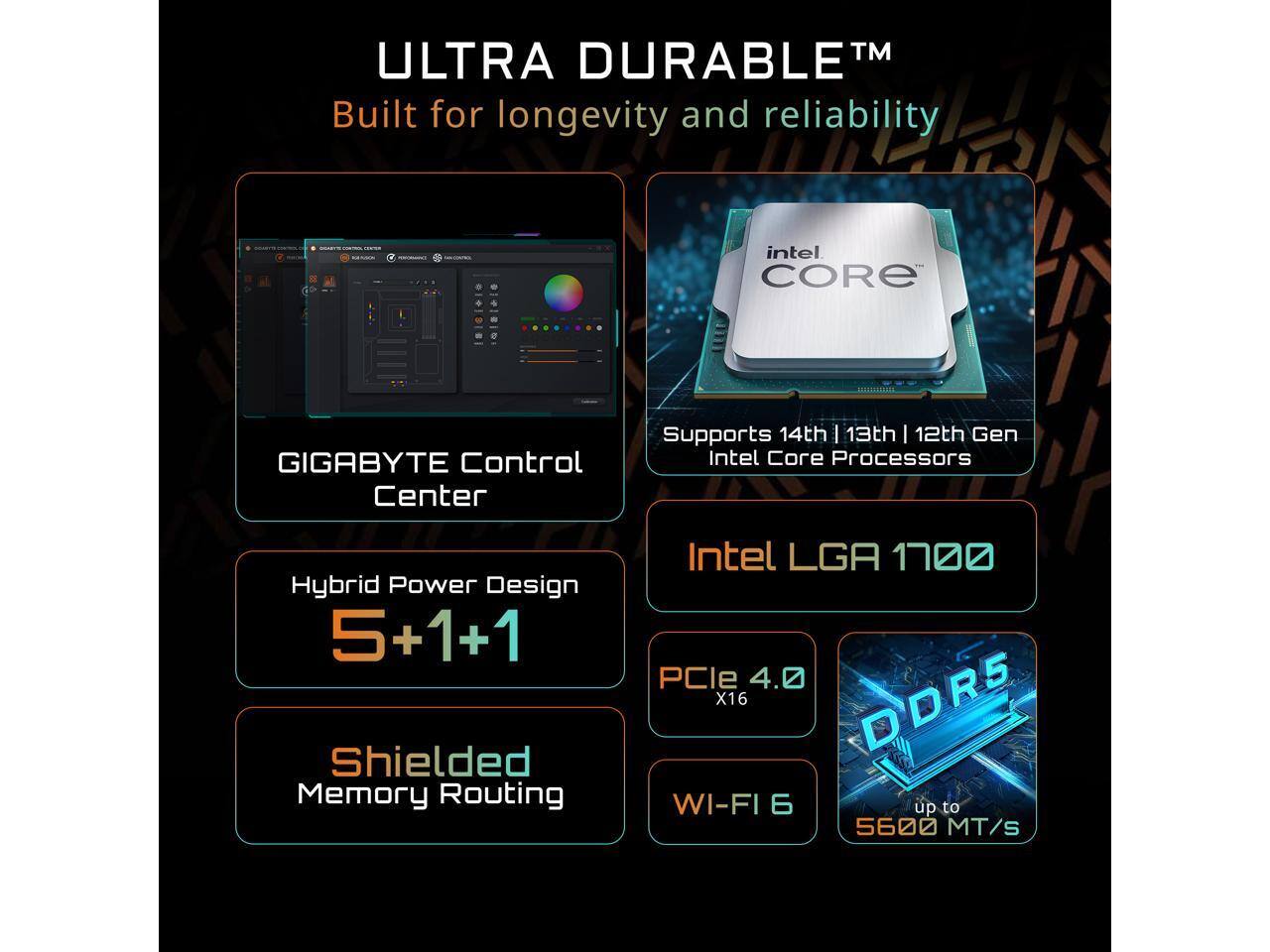 ULTRA DURABLE™  
Built for longevity and reliability  

4 GIGABYTE Control Center  
Supports 14th | 13th | 12th Gen Intel Core Processors  

Hybrid Power Design  
5+1+1 Shielded Memory Routing  

Intel LGA 1700  
PCIe 4.0 X16  
DDR5  
WI-FI 6  
up to 5600 MT/S
