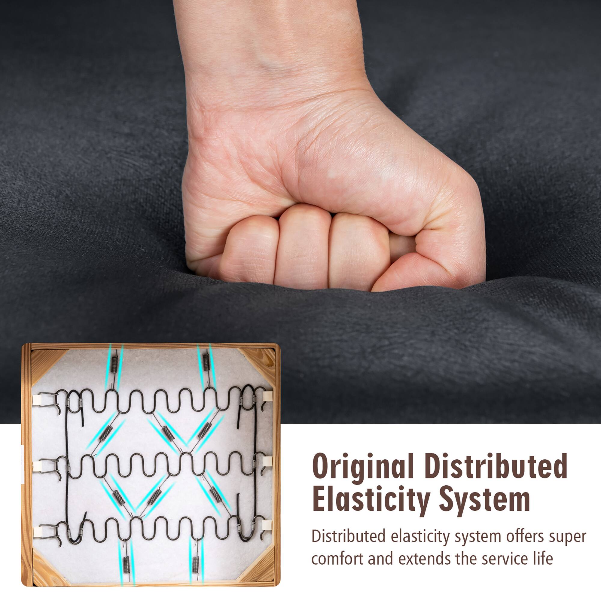 Original Distributed Elasticity System: Distributed Elasticity System offers super comfort and extends the service life.
