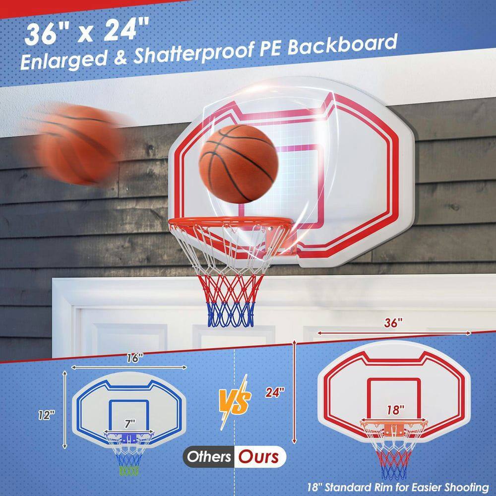 36" x 24" Shatterproof PE Backboard Enlarged & Shatterproof PE Backboard

12" 16" 7" 000U 24" ys Others Ours 18" 18" Standard Rim for Easier Shooting