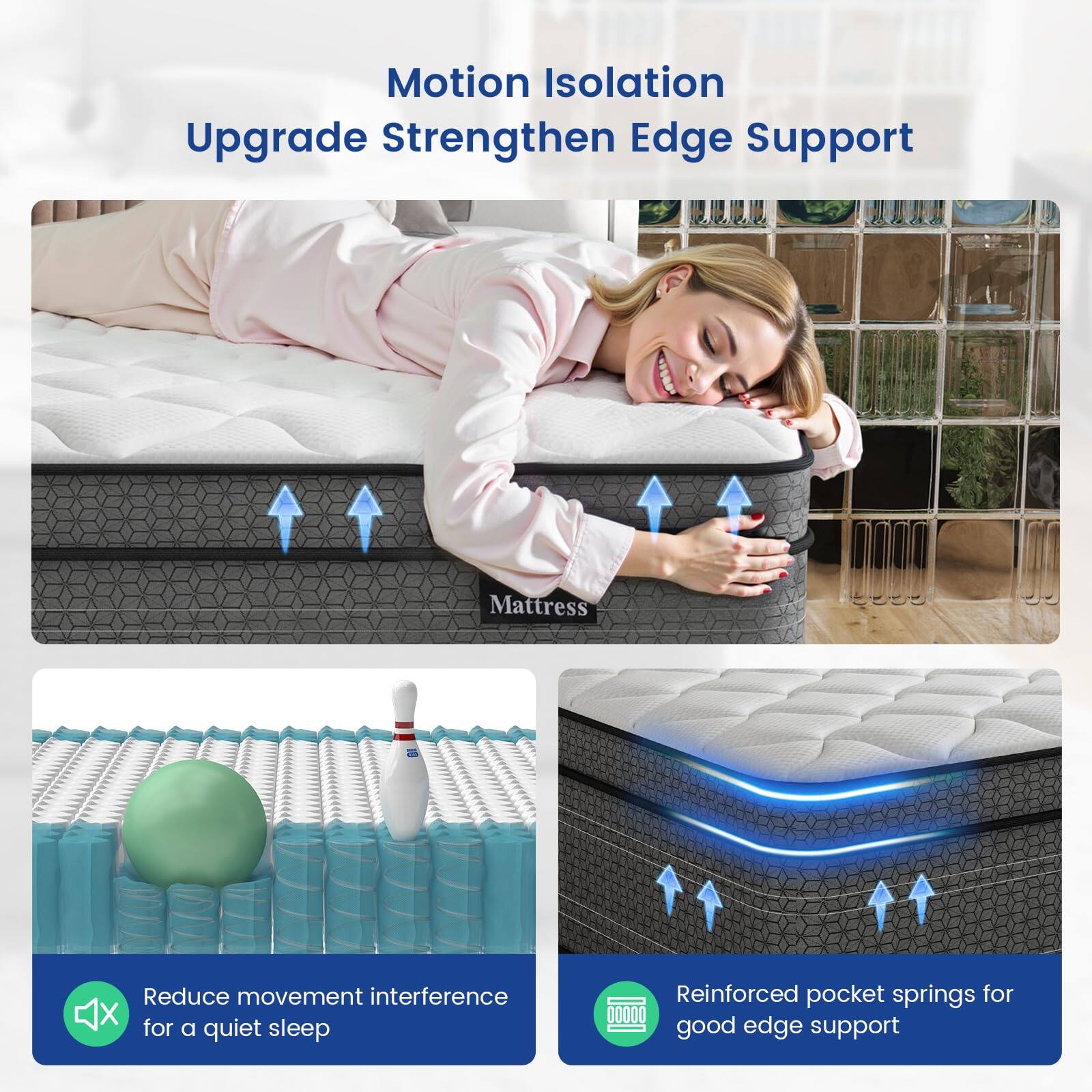 Motion Isolation  
Upgrade Strengthen Edge Support  

Reduce movement interference for a quiet sleep  

Reinforced pocket springs for good edge support