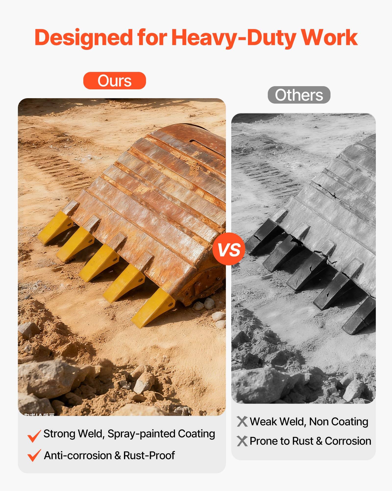 Designed for Heavy-Duty Work

**Ours**
- Strong Weld, Spray-painted Coating
- Anti-corrosion & Rust-Proof

**Others**
- Weak Weld, Non Coating
- Prone to Rust & Corrosion