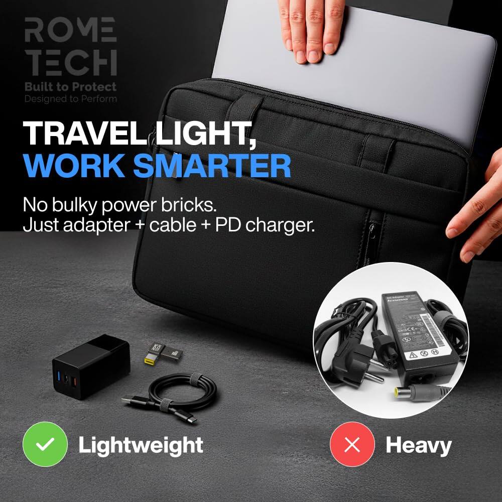RomeTech USB C to DC Adapter, Type C to DC with Built in PD and E Mark ...