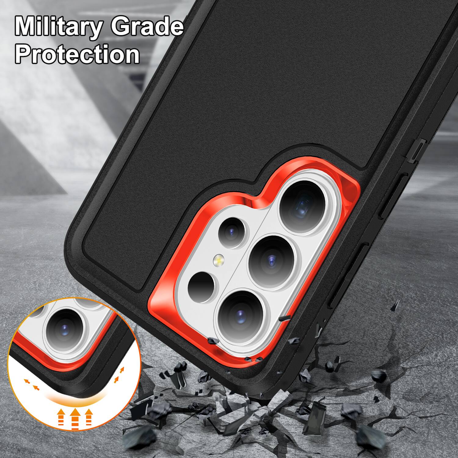 Military Grade Protection