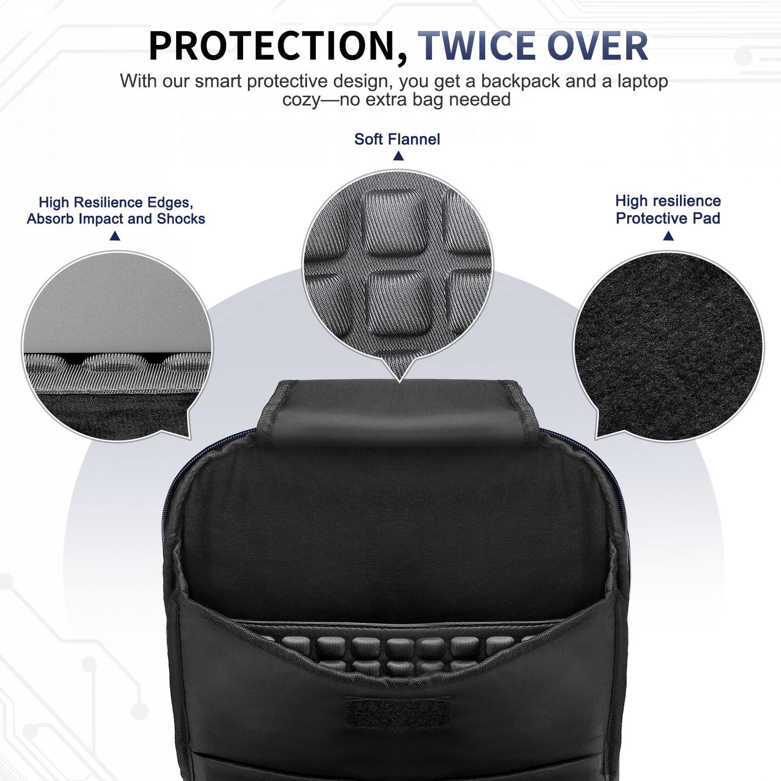 PROTECTION, TWICE OVER

With our smart protective design, you get a backpack and a laptop cozy—no extra bag needed

- Soft Flannel
- High Resilience Edges, Absorb Impact and Shocks
- High resilience Protective Pad