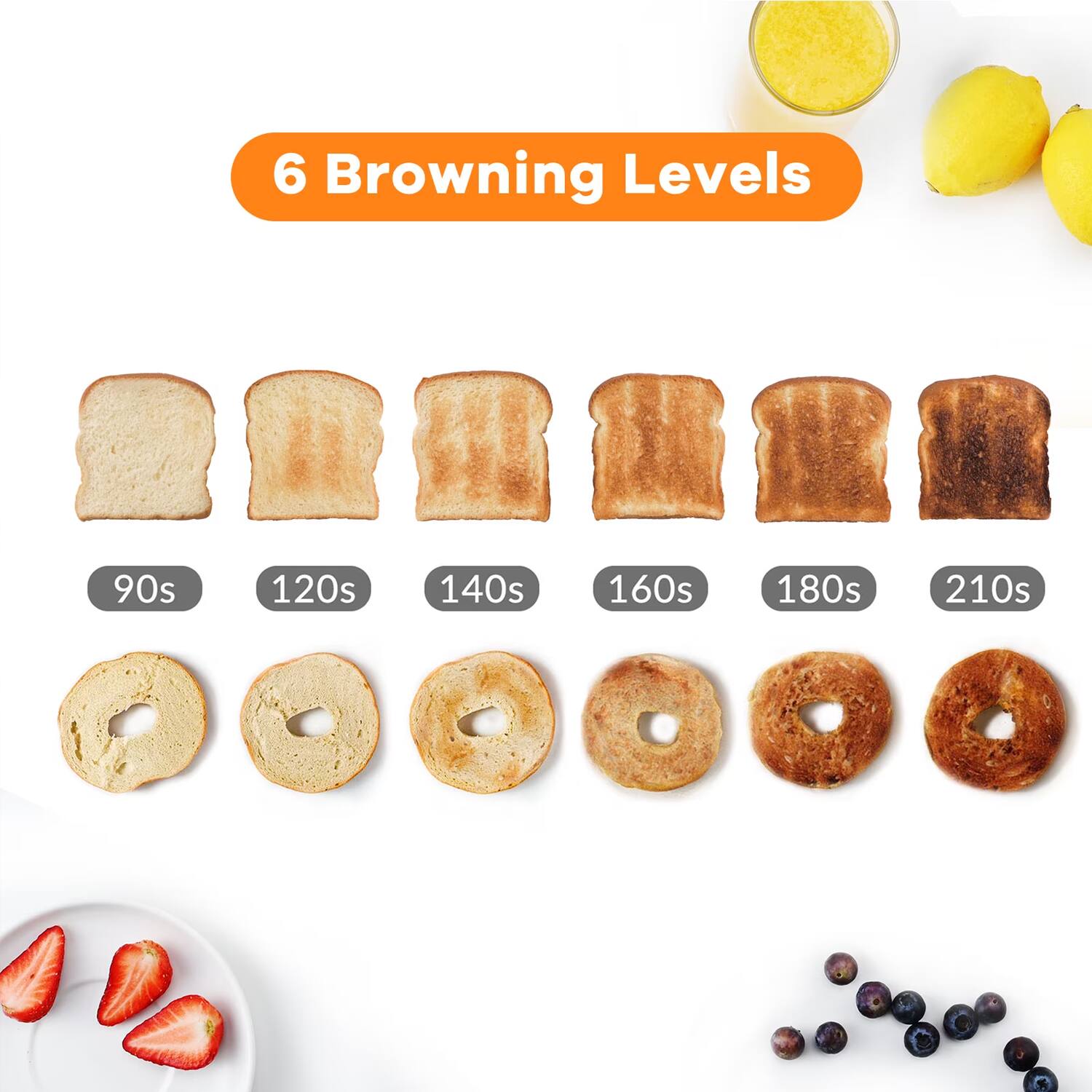 6 Browning Levels
90s 120s 140s 160s 180s 210s