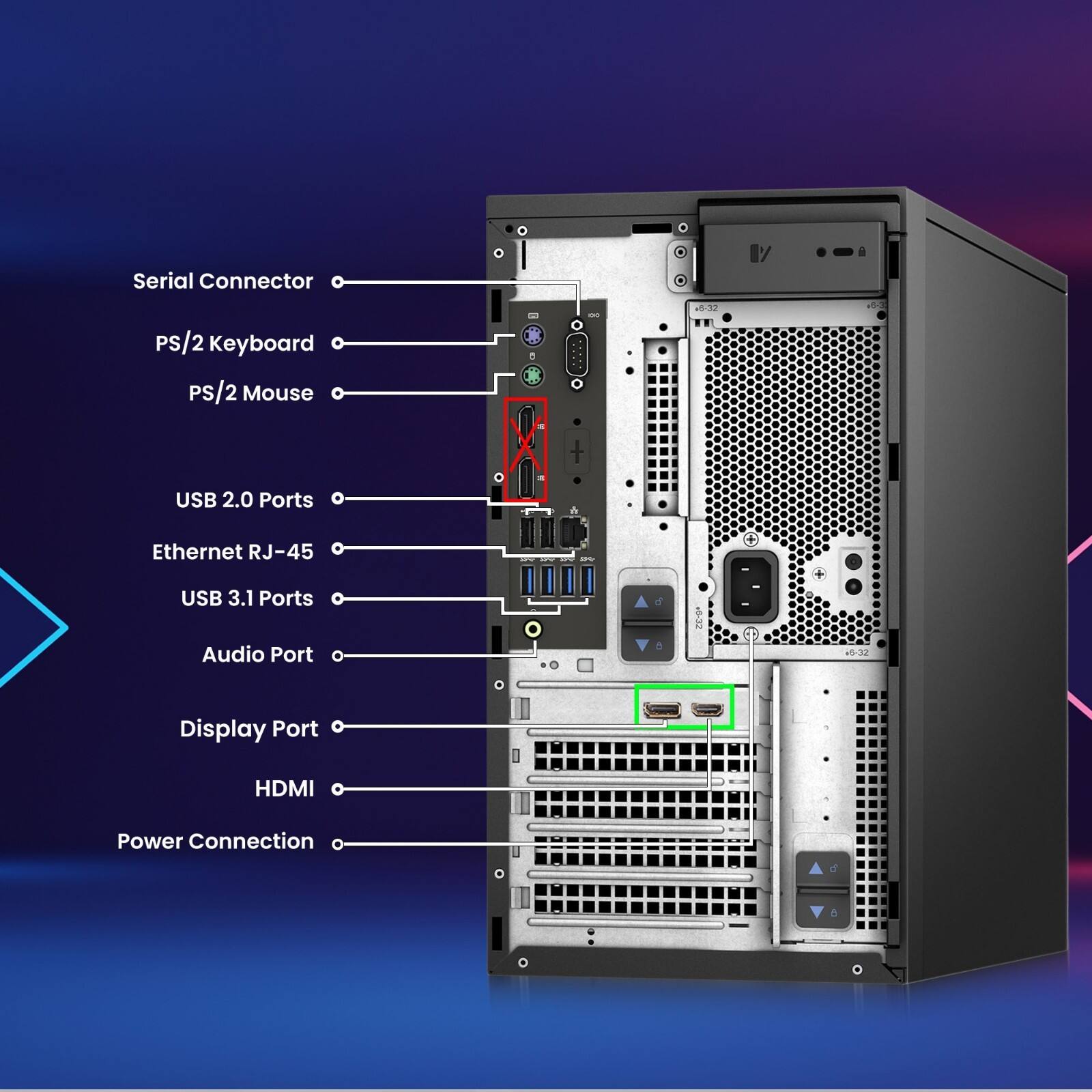 Serial Connector  
PS/2 Keyboard  
PS/2 Mouse  
USB 2.0 Ports  
Ethernet RJ-45  
USB 3.1 Ports  
Audio Port  
Display Port  
HDMI  
Power Connection