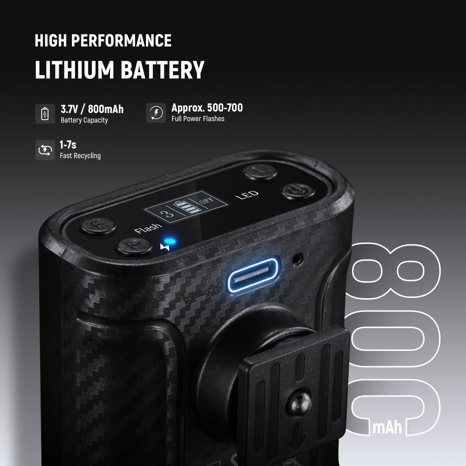 HIGH PERFORMANCE LITHIUM BATTERY  
3.7V / 800mAh  
Battery Capacity  
Approx. 500-700 Full Power Flashes  
1-7s Fast Recycling  
3 Flash OPE LED  
800 mAh