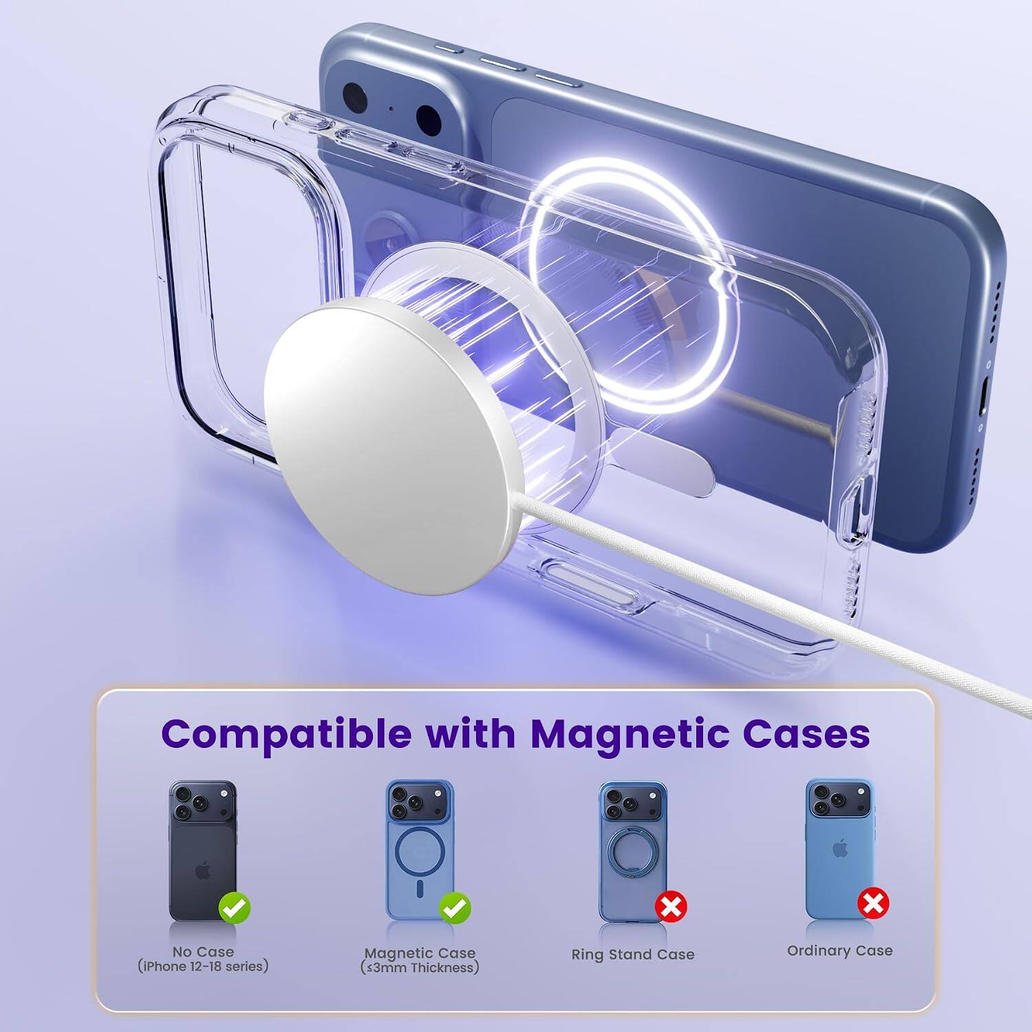 Compatible with Magnetic Cases

No Case (iPhone 12-18 series)
Magnetic Case (3mm Thickness)
Ring Stand Case
Ordinary Case