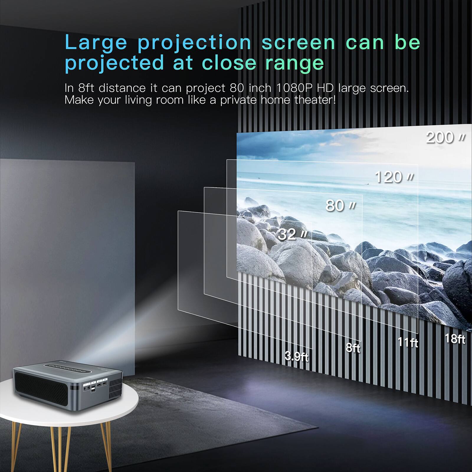 Large projection screen can be projected at close range. In 8ft distance it can project 80 inch 1080P HD large screen. Make your living room like a private home theater!