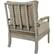 Alt View Zoom 11. OSP Home Furnishings - Abbott Chair - Dolphin.