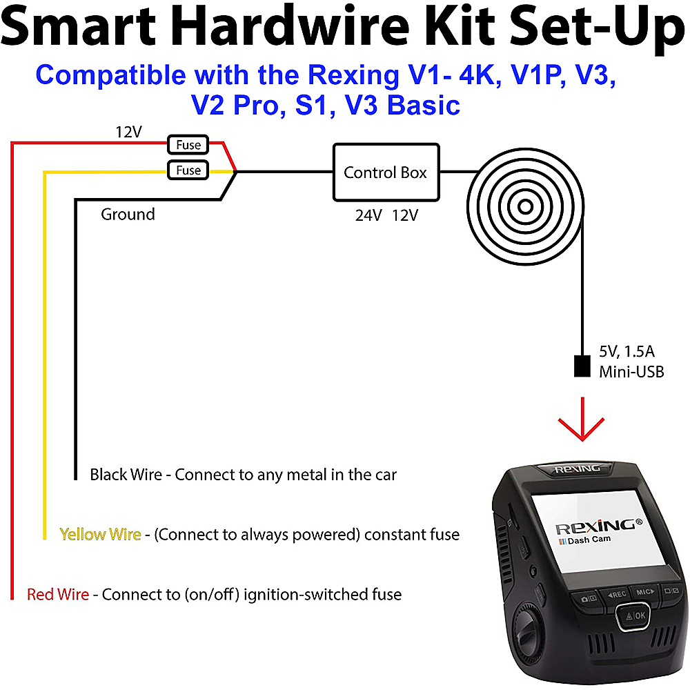 Left View: Smart Hardwire Kit Mini-USB Port for All Rexing Supercapacitor Models - Black
