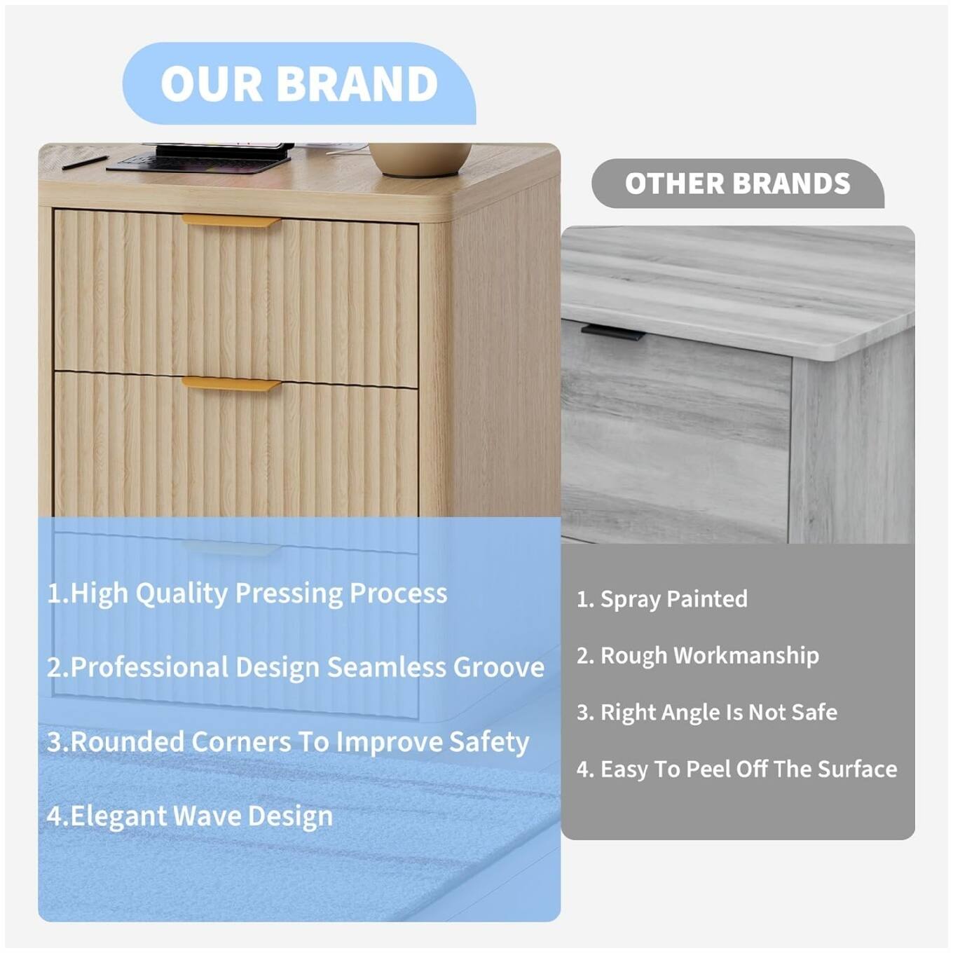 **OUR BRAND**

1. High Quality Pressing Process  
2. Professional Design Seamless Groove  
3. Rounded Corners To Improve Safety  
4. Elegant Wave Design  

**OTHER BRANDS**

1. Spray Painted  
2. Rough Workmanship  
3. Right Angle Is Not Safe  
4. Easy To Peel Off The Surface