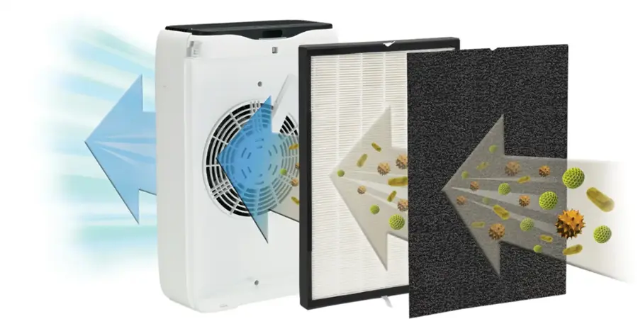 Alt View 13. GermGuardian - 18" Console Air Purifier with True HEPA Pure Filter, Ionizer and Timer for 151 Sq. Ft Rooms - White.