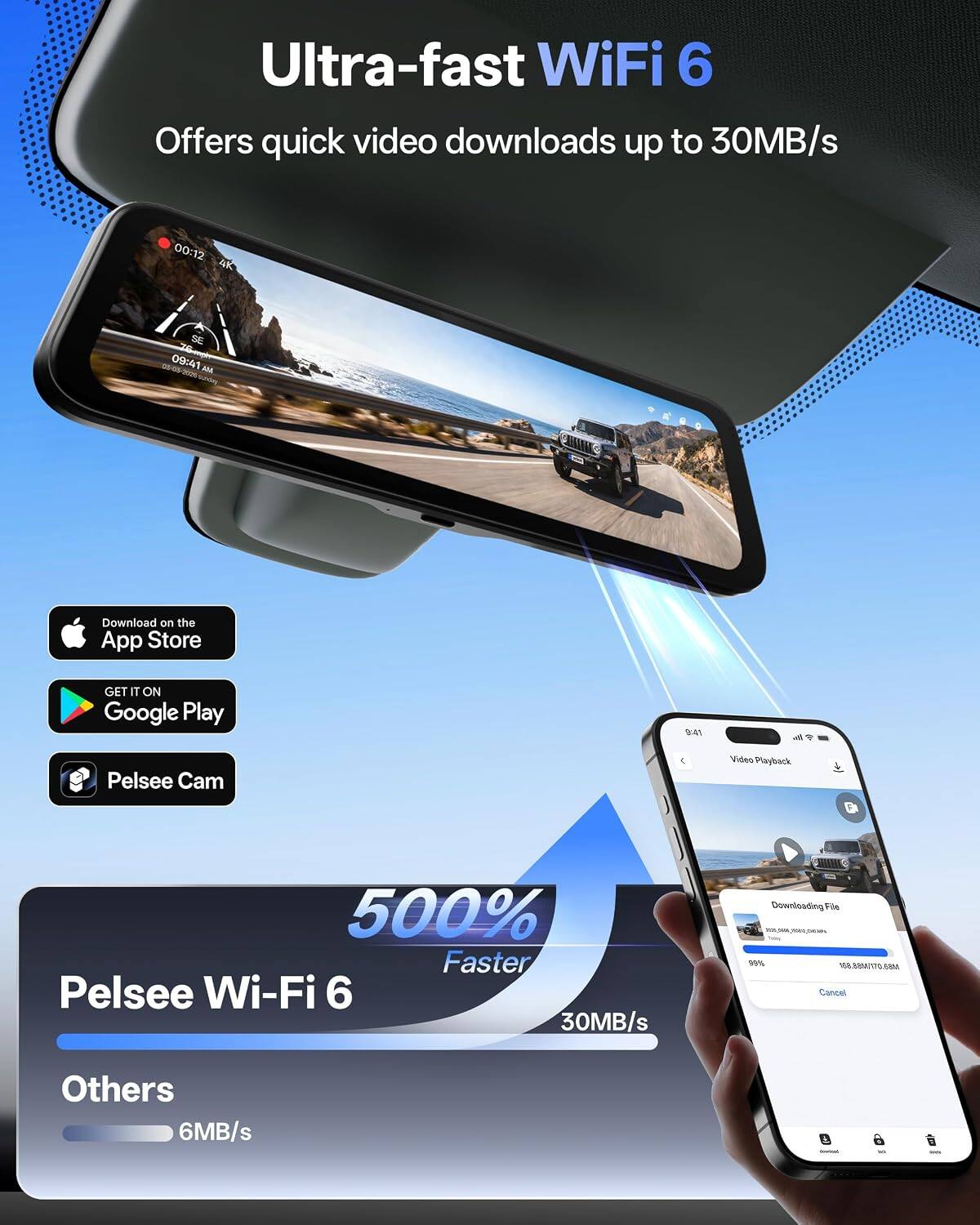Ultra-fast WiFi 6 Offers quick video downloads up to 30MB/s

00:12 4K
SE 09:41 76 03-09-2026 KM

Download on the App Store
GET IT ON Google Play

8:41
Pelsee Cam
Video Playback

500% Faster Pelsee Wi-Fi 6 30MB/s

Downloading File 3000,5406_99969_SHEMPN 99% 168.88M/170.68M Cancel

Others 6MB/s
