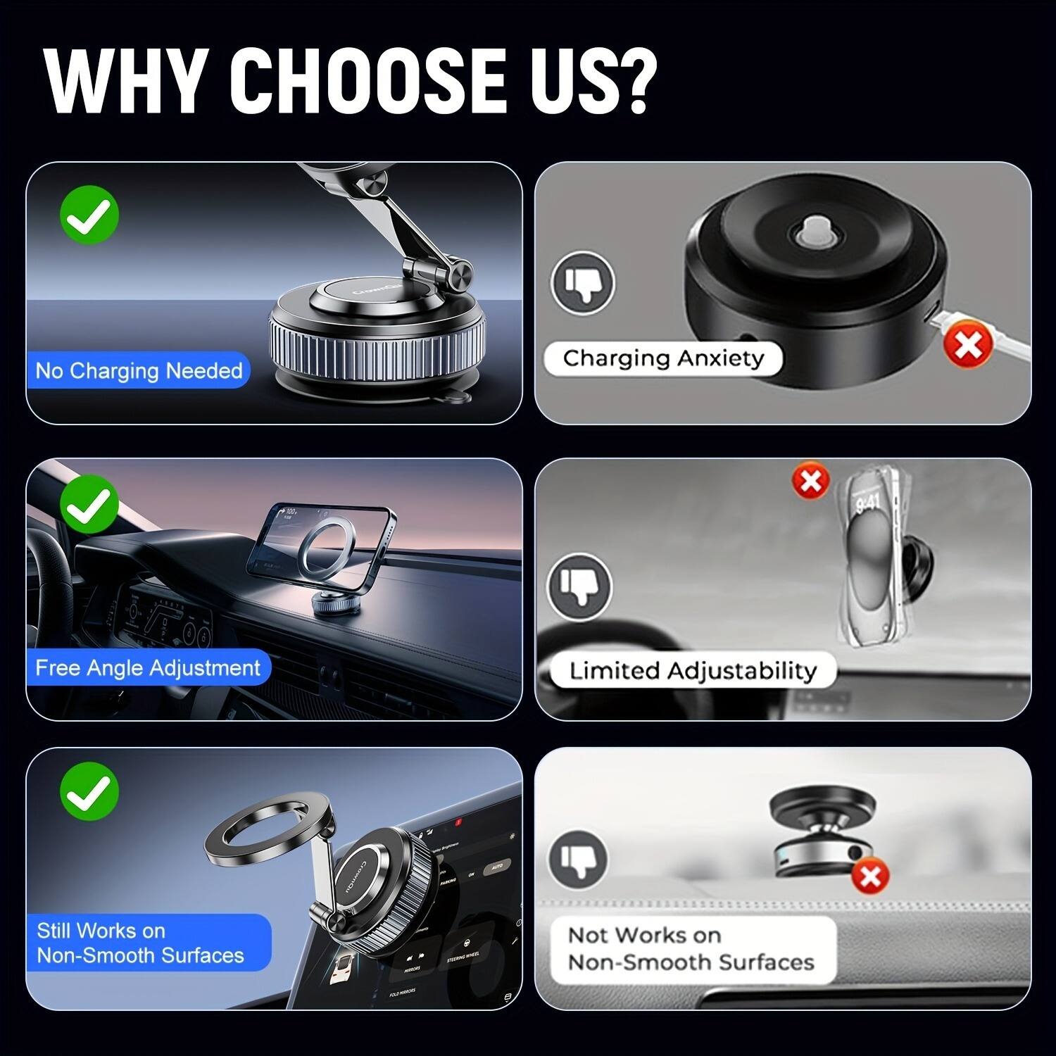 WHY CHOOSE US?

- No Charging Needed
- Charging Anxiety
- Free Angle Adjustment
- Limited Adjustability
- Still Works on Non-Smooth Surfaces
- Not Works on Non-Smooth Surfaces