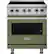 Front. Viking - Professional 5 Series 4.7 Cu. Ft. Freestanding Electric Induction True Convection Range with Self-Cleaning - Cypress green.