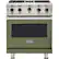 Front. Viking - Professional 5 Series 4.0 Cu. Ft. Freestanding LP Gas Convection Range - Cypress Green.