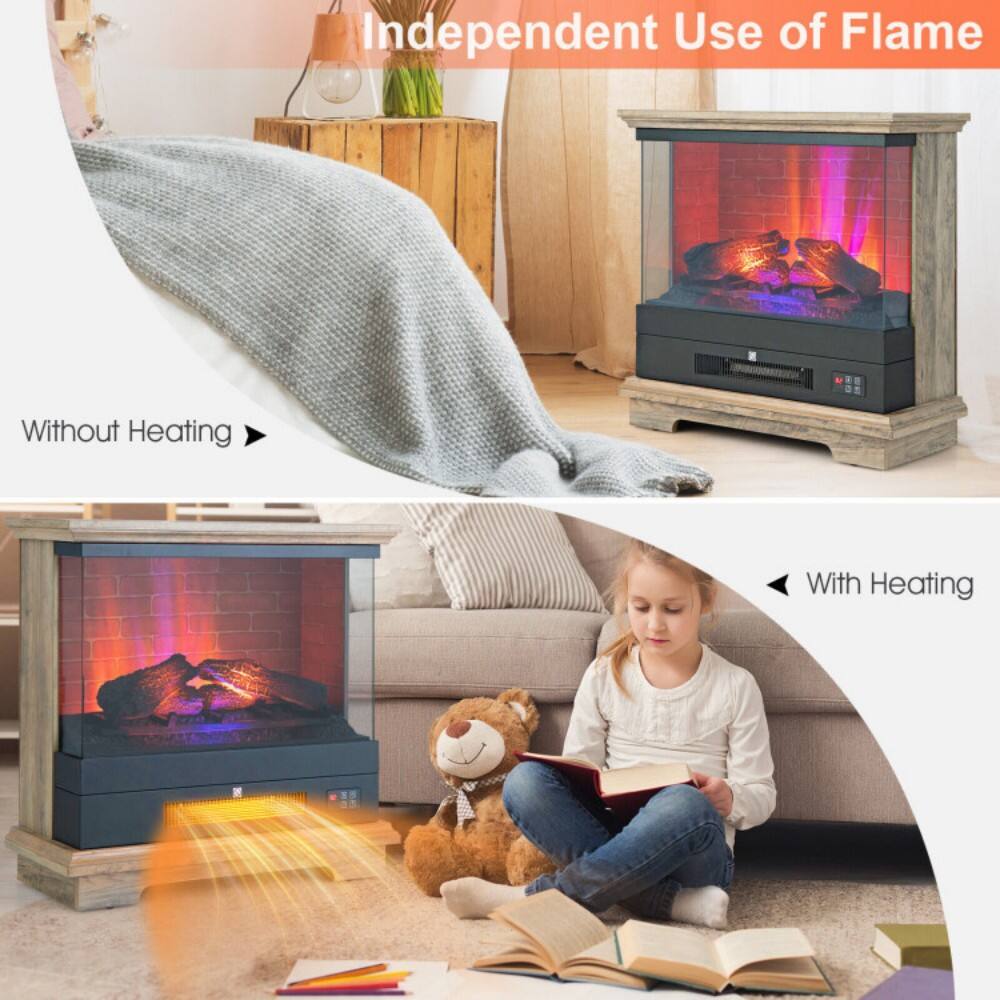 Independent Use of Flame

Without Heating

With Heating