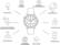 Alt View 12. BellPal - Medical Alert Wristwatch - White.