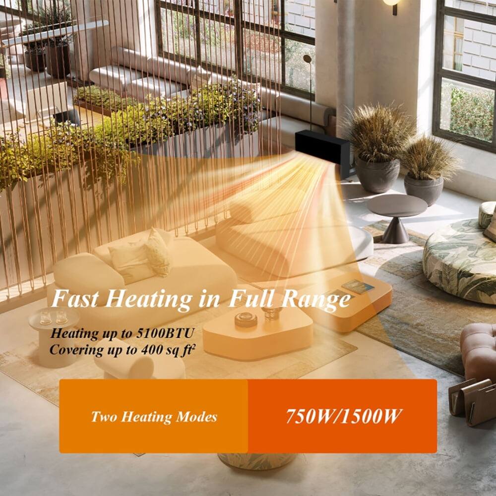 Fast Heating in Full Range  
Heating up to 5100BTU  
Covering up to 400 sq ft  
Two Heating Modes  
750W/1500W